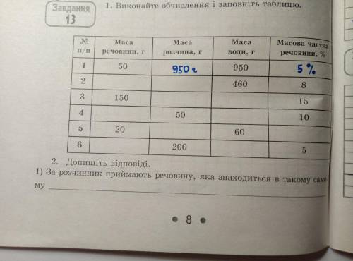 разобраться в таблице, 2 задание делать не надо