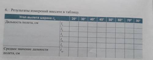 с физикой,хотя бы сделайте 20°, чтобы я поняла как делать. Вот формула: откуда 