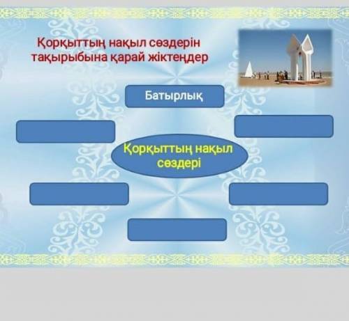 Қорқыт атаның нақыл сөздері 