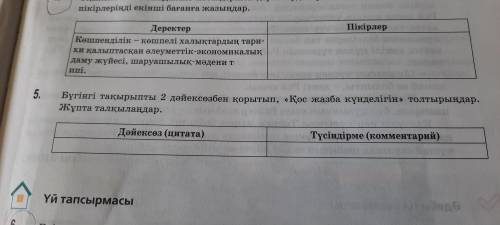 Бүгінгі тақырыпты 2 дәйексөзбен қорытып, Қос жазба күнделікті толтырыңыздар.