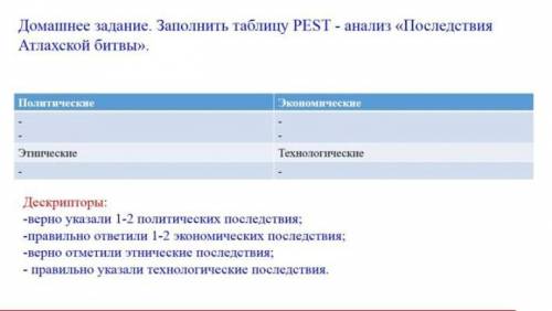 с историей заполнить таблицу