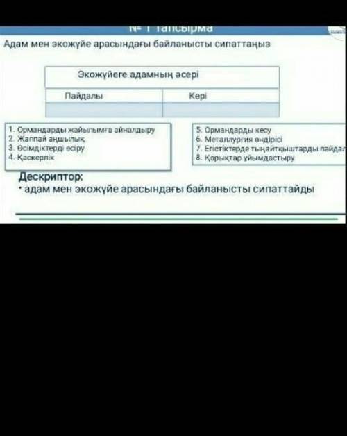 Биалогия кім біледі жазындаршы 