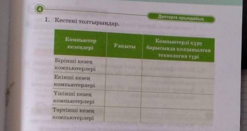 Информатика комектениздерши 6 сынып