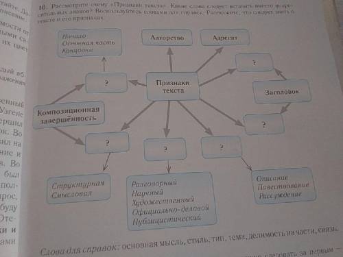 заполнить таблицу и упр11 отметить слова для русуждения и отметить слова