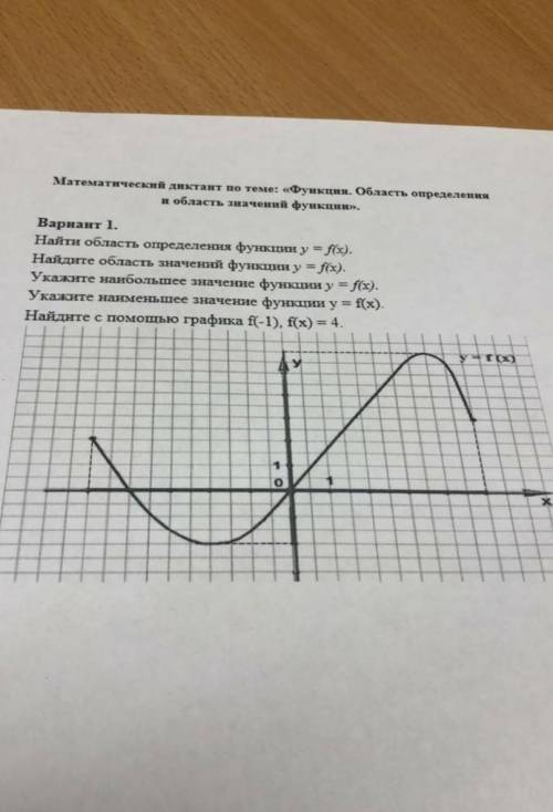 Матиматический диктант по теме функция ​