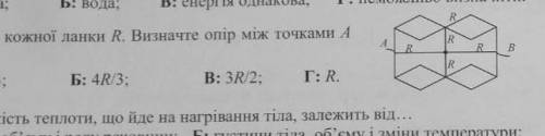 Опір кожної ланки R. визначте опір між точками а і b​