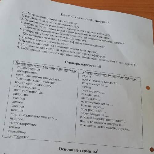 Ода Вольность характеристика
