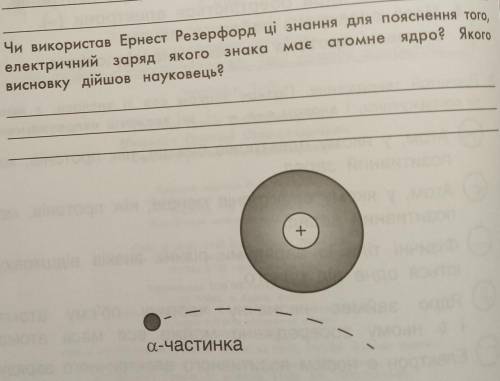 и ещё какого знака заряда a- частичка ?