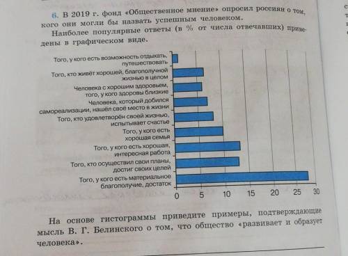 Задание по обществознанию 