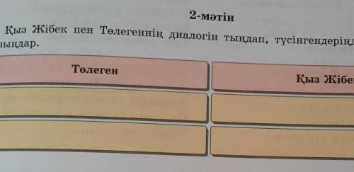 2-мәтін Кыз Жібек пен Төлегеннің диалогін тыңдап, түсінгендерінді дәптерлеріңежазыңдар.Төлеген
