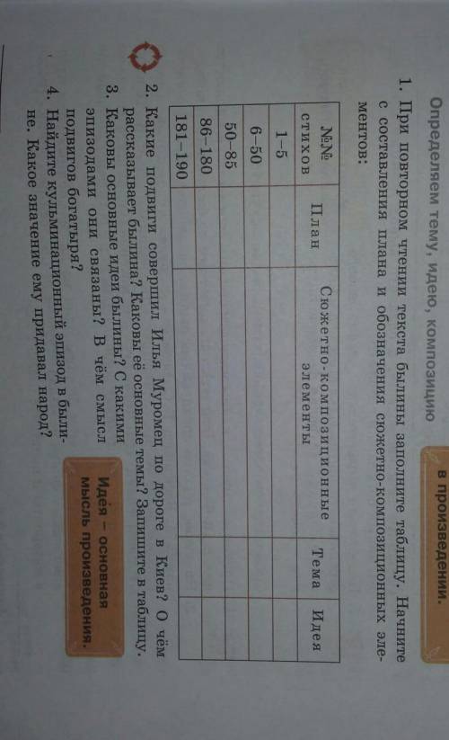 задание по русской литературе задания 1 