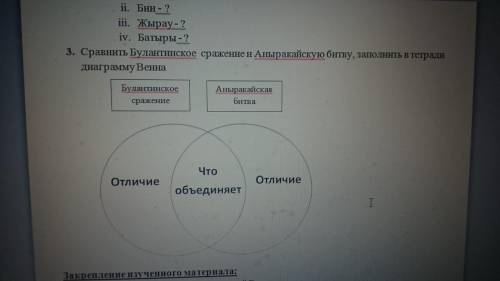 Нужна по истории казахстана, буду очень благодарна 7 класс