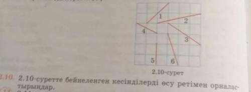 Бейнеленген кесінділе өсу ретімен орналастырындар 2,10 тапсырма