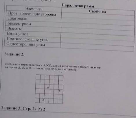 Основываясь на выводы заполнять таблицу