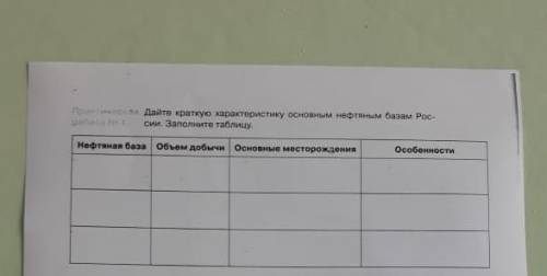 Дайте краткую характеристику основным нефтяным базам России. Заполните таблицу