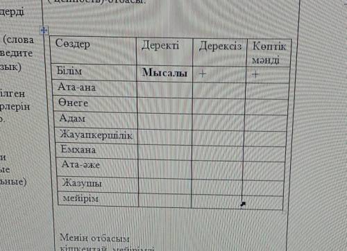 Определите конкретные абстрактные собирательные существительные
