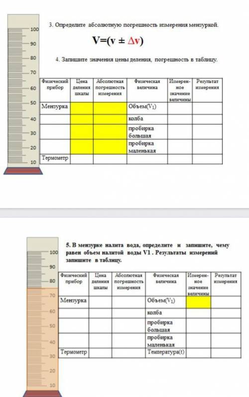 с таблицей и лабораторными работами