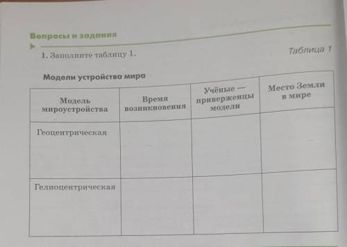 РЕБЯТ Надо заполнить таблицу!