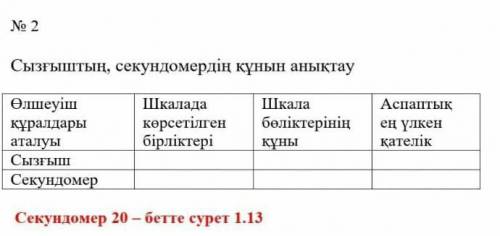 Сызғыштың, секундомерідің құнын анықтау