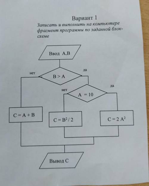 Записать и выполнить на компьютере фрагмент программы по заданной блоксхеме