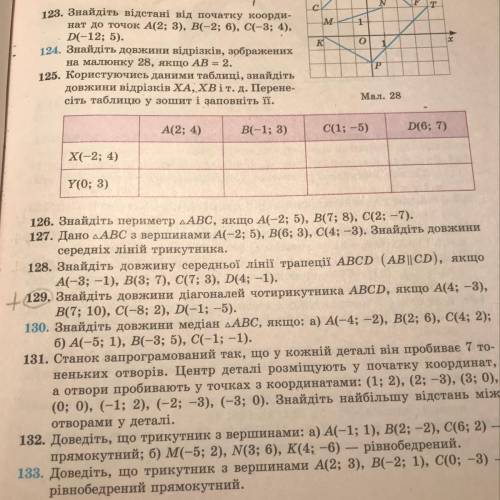 129. Знайдіть довжини діагоналей чотирикутника ABCD, якщо А(4; -3),B(7; 10), C(-8; 2), D(-1; -5).