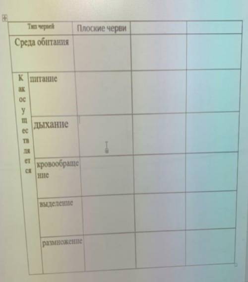 БИОЛОГИЯ с таблицей на спамеров кидаю жалобу! 