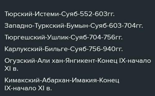 Задання1. Установите соответствие государств с правителями, годы существования истолицами.​