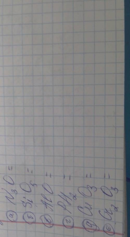 Найдите и запишите ошибки, допущенные в некоторых хим формулах и запишите правильно​
