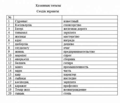 перевести,соедените с переводом 
