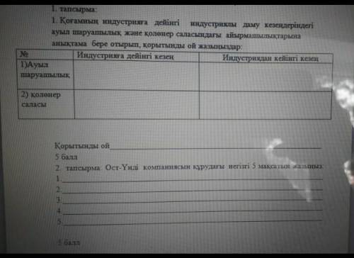 Д тарих Бжб жауап айтындарш кудай ушин егер билип турп айтпасандар аналарын кайтыс болад. 