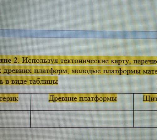 Задание 2. Используя тектонические карту, перечислите: древние платформы, щиты в пределах древних пл