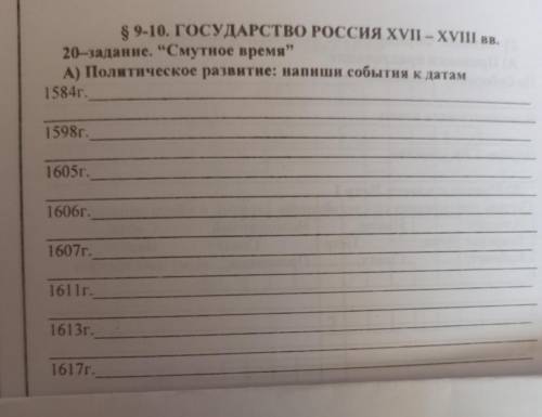 Государство Россия в XVII-XVIII вв