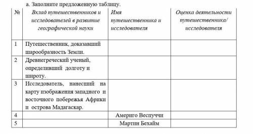 Заполните предложенную таблицу.