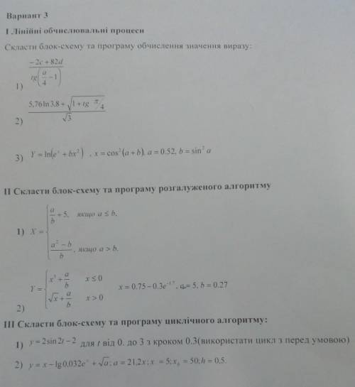 Блок-схема алгоритма. Информатика