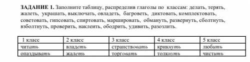 Заполните таблицу, распределив глаголы по классам: делать, терять, жалеть, украшать, выключать, овла