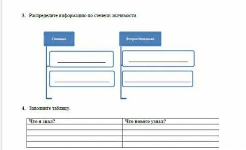 Распределите информацию по степени значемости.