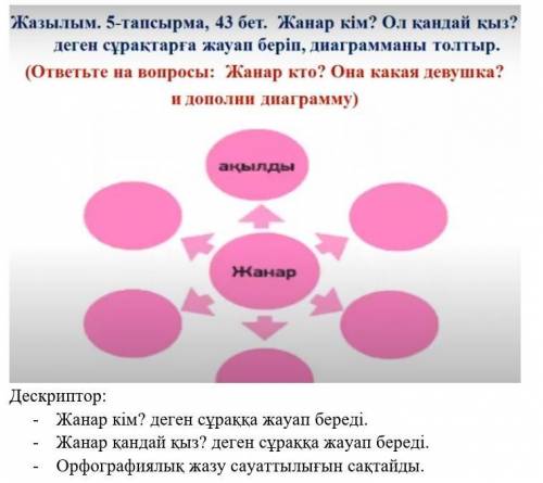 с низу вопросы по каторым можно добавить слова в кластер