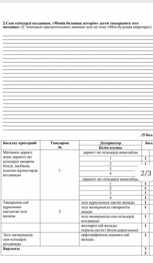 напишите Эссе по казакскому на тему Будущая квартира 