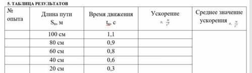 ОЧЕНЬ НАДО Заполнить таблицу (в приведенных данных найти ускорение, среднее значение ускорения)