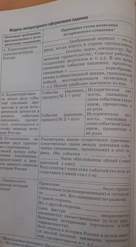 Составить сочинение по истории 
