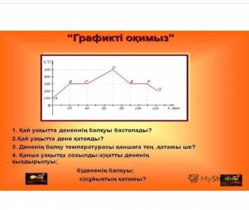 1.каи уакытта дененын балку басталады? 2 кай уакыта дене катаяды? 