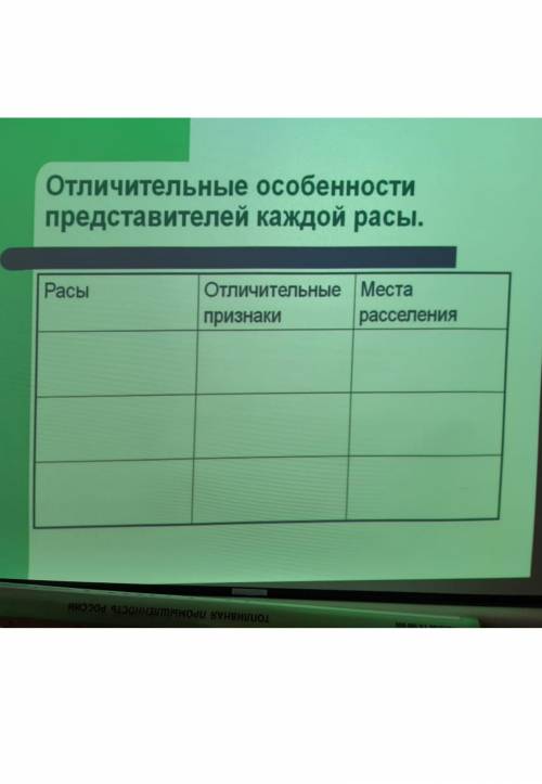 по географииОчень кто вам огромное 