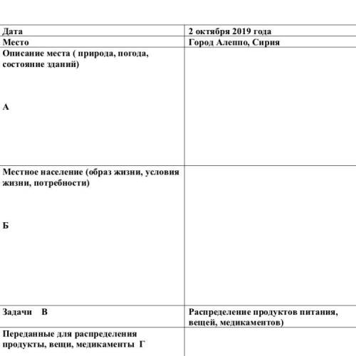 Сор N1 1-вое задание используйте не менее трех предложений с подчинительными союзами, то есть слож