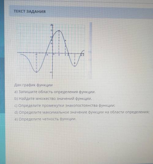 Ребят нужно выполнить это задание по алгебре! 