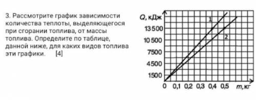 решить задачу.можно в течении часа.