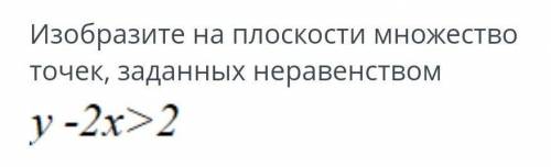 Изобразите на плоскости множество точек, заданных неравенством y - 2x>2 (вроде) 