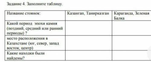 4)заполните таблицу задание четыре