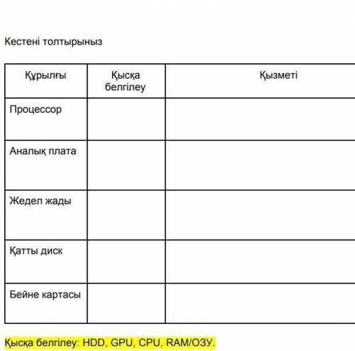 с информатикой кто тому подпишусь 