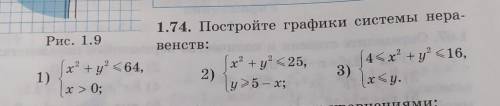 1.74. Постройте графики системы неравенств