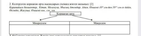2келтірілген қоршаған орта нысандарын схемага.жіктеп жаз